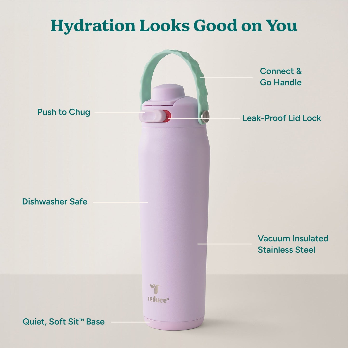 aura-26-oz-a0 Aura_26oz_LilacBud_PDP_Infographic_2-24.jpg