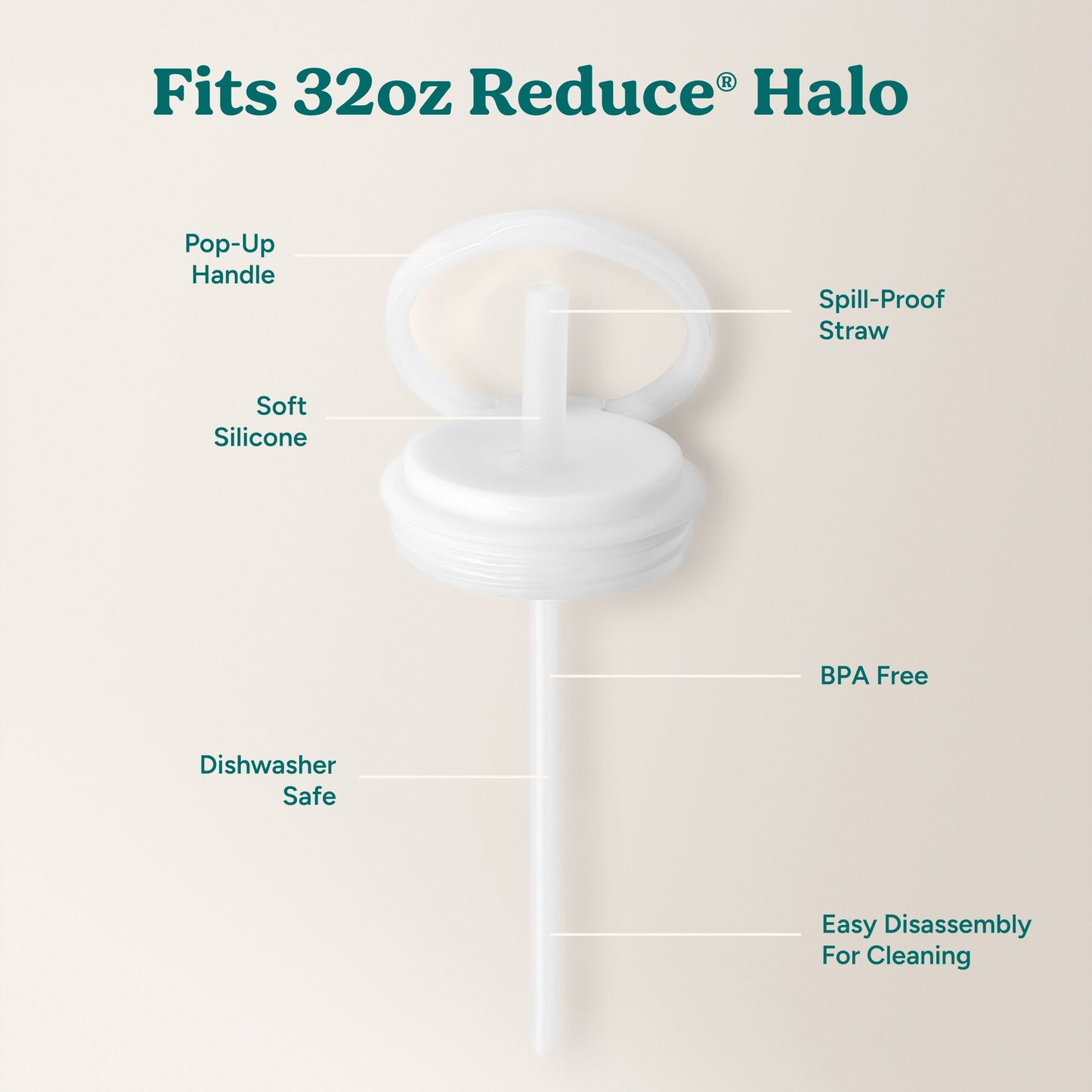 halo-large-lid-and-straw-set-x2 HaloLid_32oz_Replacement-3_White.jpg