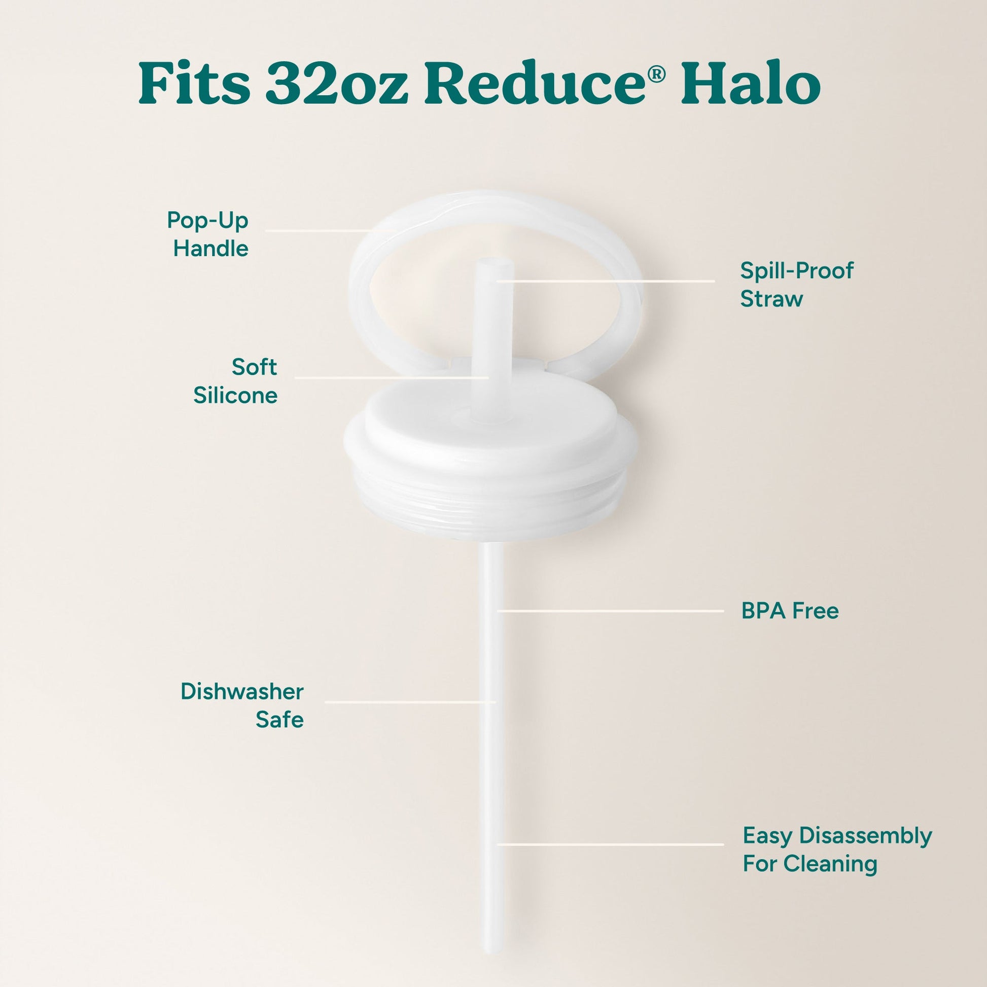 halo-large-lid-and-straw-set-b1 HaloLid_32oz_Replacement-3_White.jpg